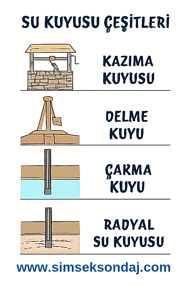 Fotoğraf
